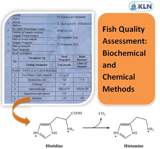 Fish Quality Assessment: Biochemical and Chemical Methods